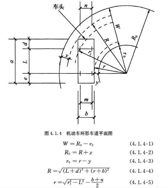 機(jī)動(dòng)車環(huán)形車道平面圖