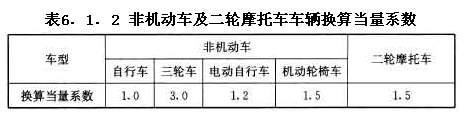 非機(jī)動(dòng)車及二輪摩托車車輛換算當(dāng)量系數(shù)